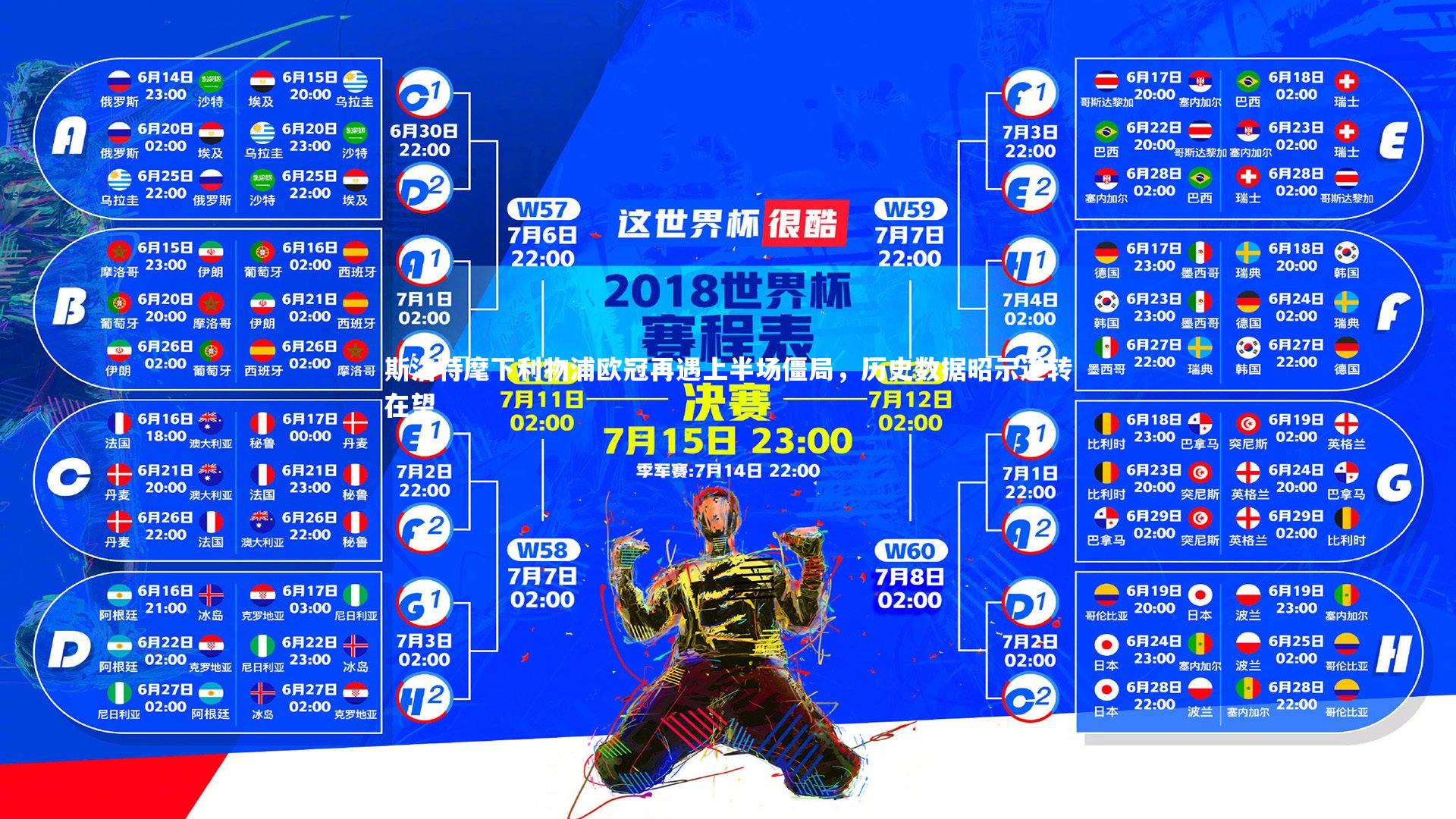 球速体育：斯洛特麾下利物浦欧冠再遇上半场僵局，历史数据昭示逆转在望